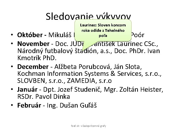 Sledovanie výkyvov Laurinec: Slovan koncom roka odíde z Tehelného poľa • Október - Mikuláš