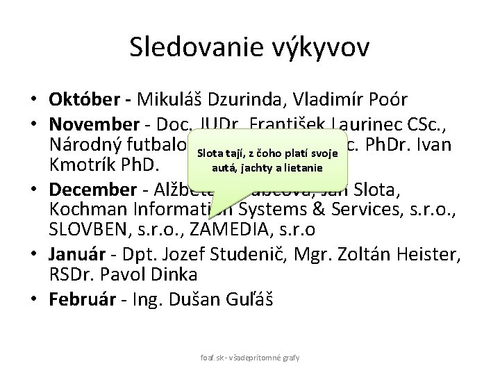 Sledovanie výkyvov • Október - Mikuláš Dzurinda, Vladimír Poór • November - Doc. JUDr.