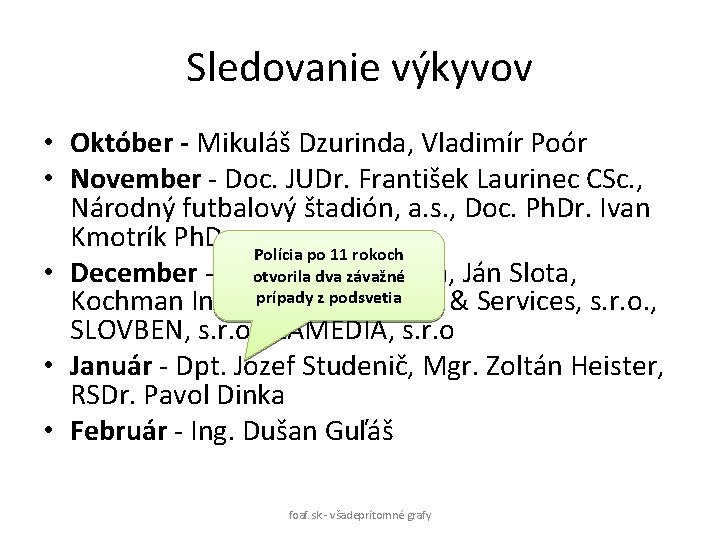 Sledovanie výkyvov • Október - Mikuláš Dzurinda, Vladimír Poór • November - Doc. JUDr.