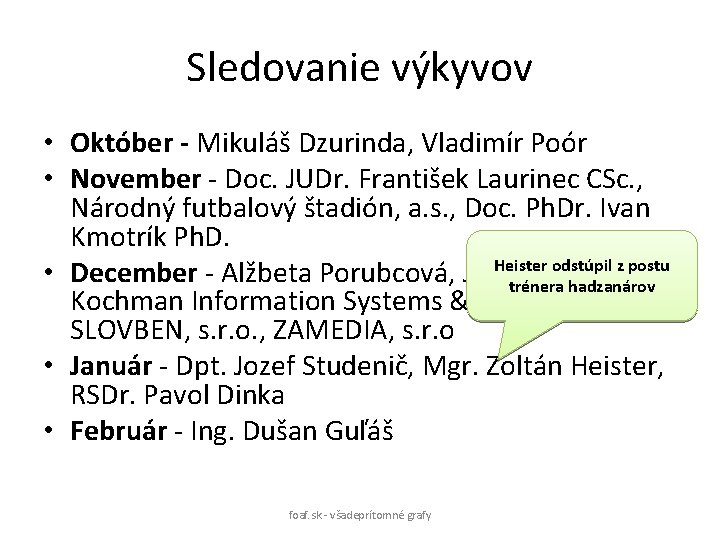 Sledovanie výkyvov • Október - Mikuláš Dzurinda, Vladimír Poór • November - Doc. JUDr.