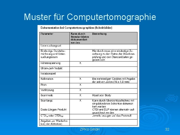 Muster für Computertomographie ZPKo Gmb. H 32 
