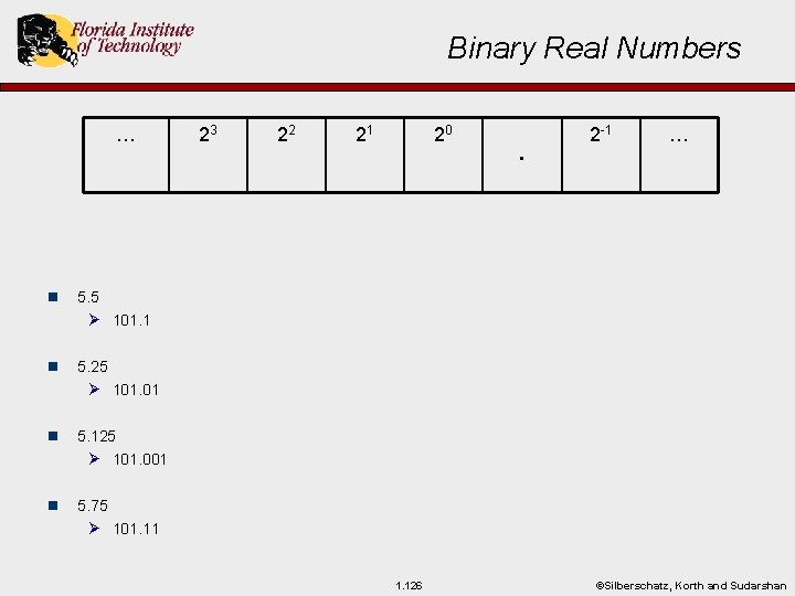 Binary Real Numbers … n 23 22 21 20 . 2 -1 … 5.