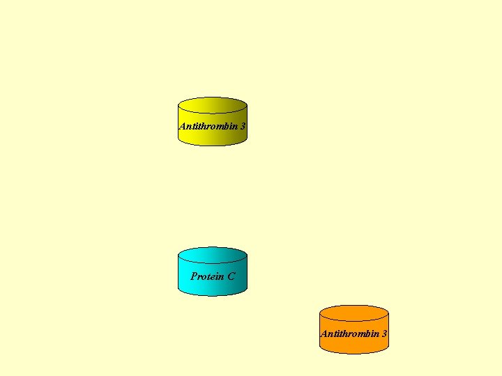 Antithrombin 3 Protein C Antithrombin 3 