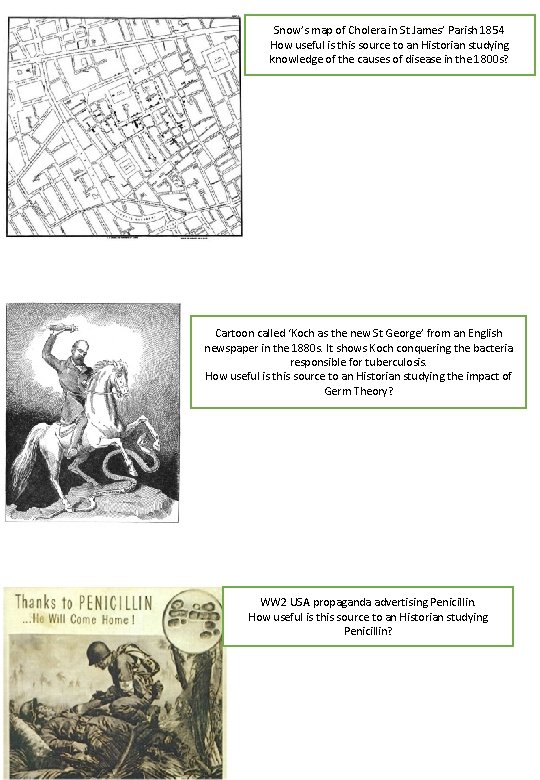 Snow’s map of Cholera in St James’ Parish 1854 How useful is this source