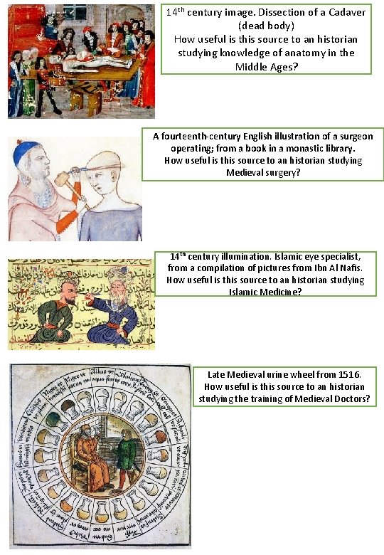 14 th century image. Dissection of a Cadaver (dead body) How useful is this