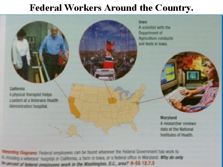 Federal Workers Around the Country. 