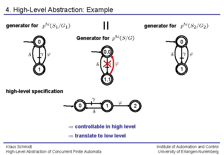 4. High-Level Abstraction: Example generator for 0 generator for Generator for 0 0, 0