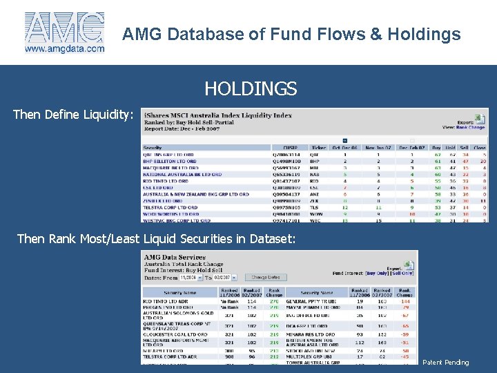 AMG Database of Fund Flows & Holdings HOLDINGS Then Define Liquidity: Then Rank Most/Least