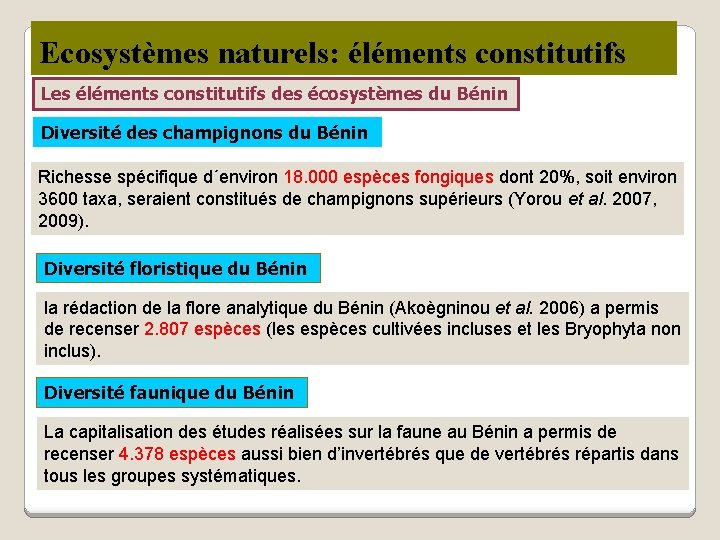 Ecosystèmes naturels: éléments constitutifs Les éléments constitutifs des écosystèmes du Bénin Diversité des champignons