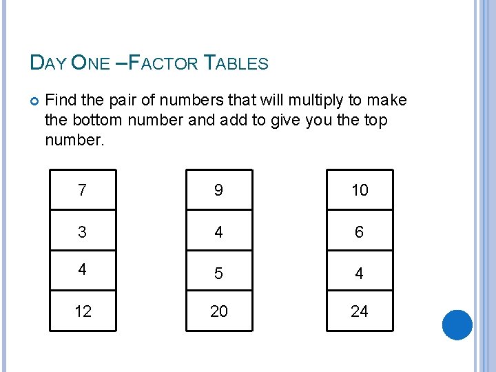 DAY ONE – FACTOR TABLES Find the pair of numbers that will multiply to