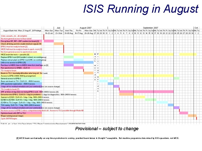 ISIS Running in August Provisional – subject to change [4] MICE beam can basically
