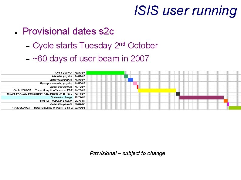ISIS user running ● Provisional dates s 2 c – Cycle starts Tuesday 2