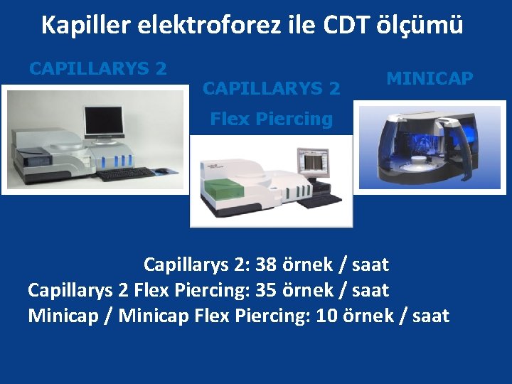 Kapiller elektroforez ile CDT ölçümü CAPILLARYS 2 MINICAP Flex Piercing Capillarys 2: 38 örnek