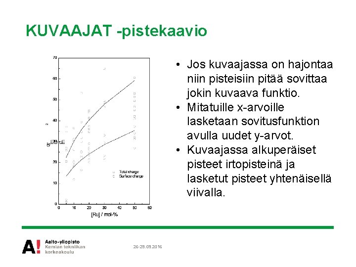 KUVAAJAT -pistekaavio • Jos kuvaajassa on hajontaa niin pisteisiin pitää sovittaa jokin kuvaava funktio.