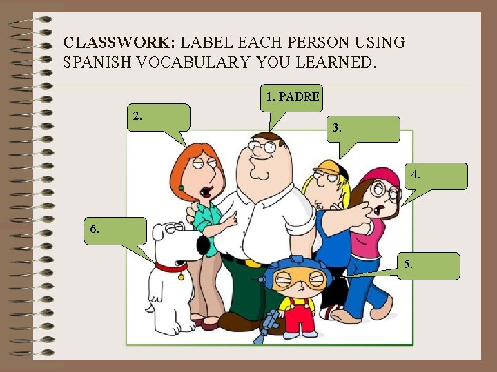 CLASSWORK: LABEL EACH PERSON USING SPANISH VOCABULARY YOU LEARNED. 1. PADRE 2. 3. 4.