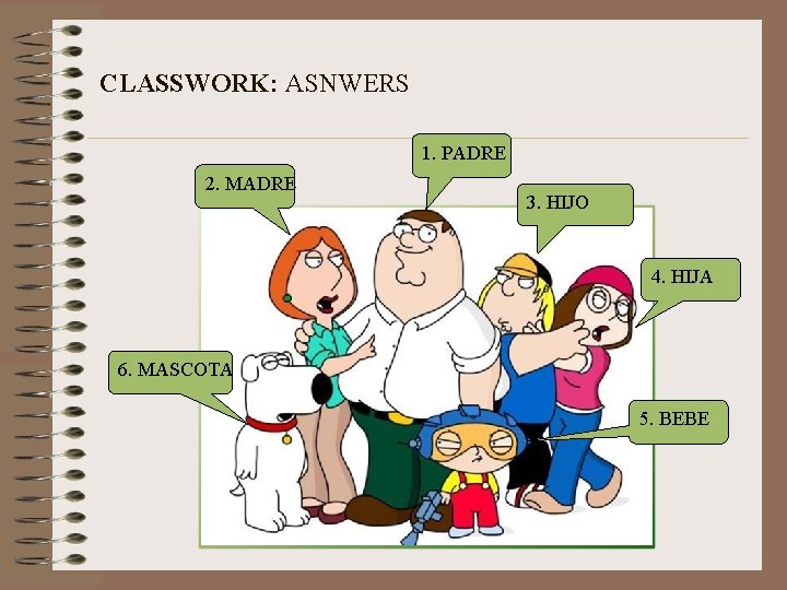 CLASSWORK: ASNWERS 1. PADRE 2. MADRE 3. HIJO 4. HIJA 6. MASCOTA 5. BEBE