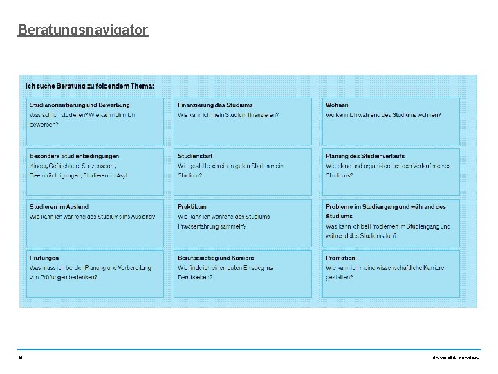 Beratungsnavigator 16 Universität Konstanz 