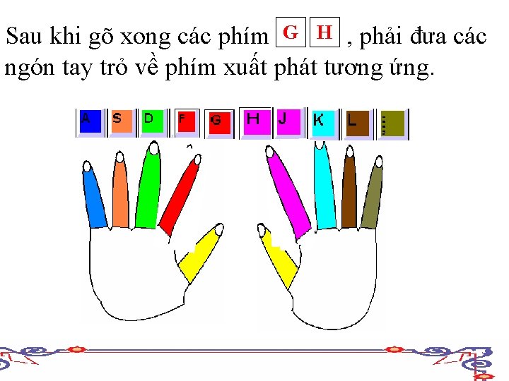 Sau khi gõ xong các phím G H , phải đưa các ngón tay