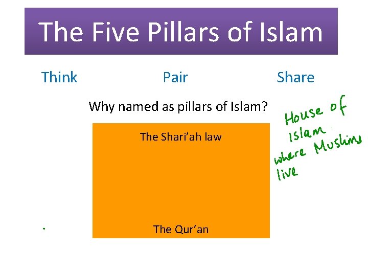 The Five Pillars of Islam Think Pair Why named as pillars of Islam? The