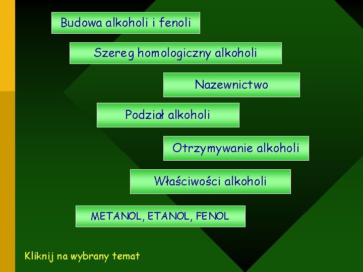 Budowa alkoholi i fenoli Szereg homologiczny alkoholi Nazewnictwo Podział alkoholi Otrzymywanie alkoholi Właściwości alkoholi
