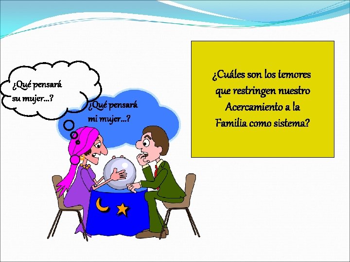 ¿Qué pensará su mujer. . . ? ¿Qué pensará mi mujer. . . ?