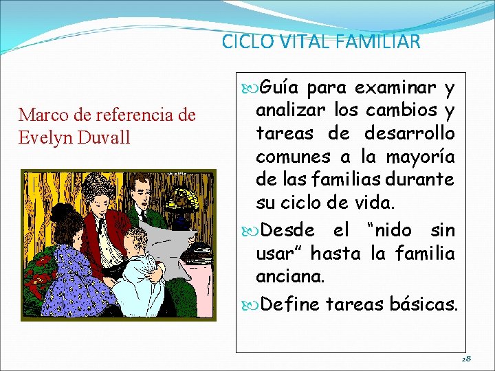 CICLO VITAL FAMILIAR Marco de referencia de Evelyn Duvall Guía para examinar y analizar