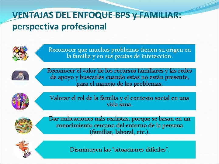 VENTAJAS DEL ENFOQUE BPS y FAMILIAR: perspectiva profesional Reconocer que muchos problemas tienen su