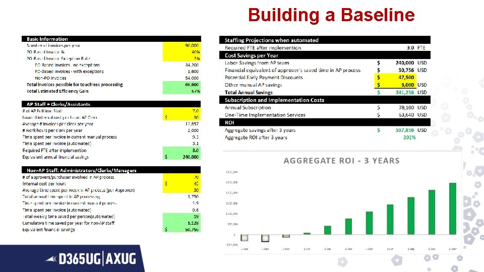 Building a Baseline 