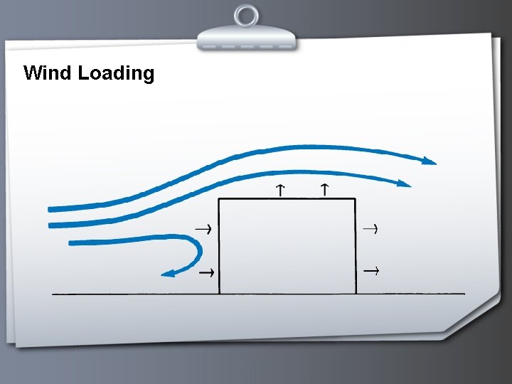 Wind Loading 