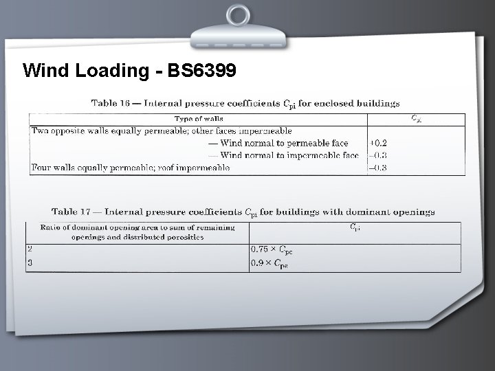 Wind Loading - BS 6399 