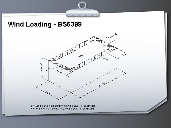 Wind Loading - BS 6399 