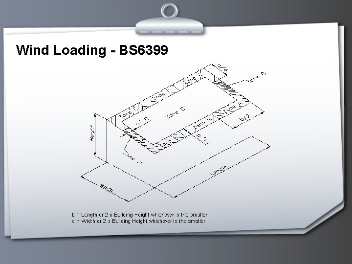Wind Loading - BS 6399 
