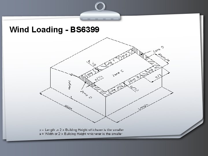 Wind Loading - BS 6399 