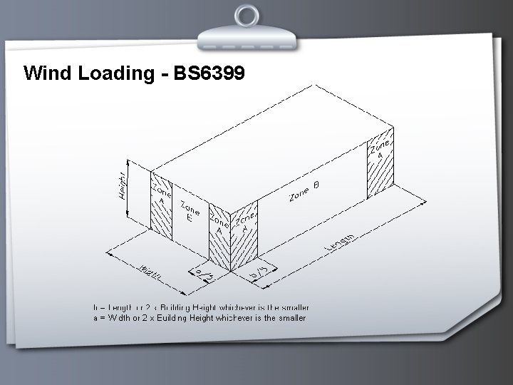 Wind Loading - BS 6399 