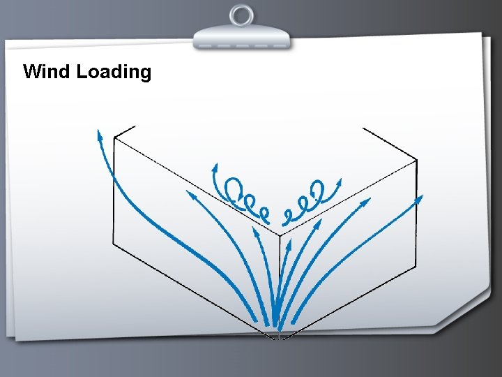 Wind Loading 