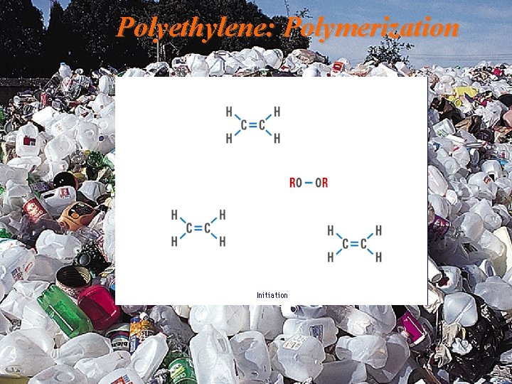 Polyethylene: Polymerization 