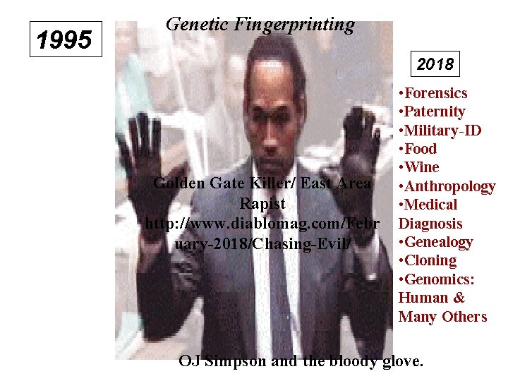 1995 Genetic Fingerprinting 2018 Golden Gate Killer/ East Area Rapist http: //www. diablomag. com/Febr