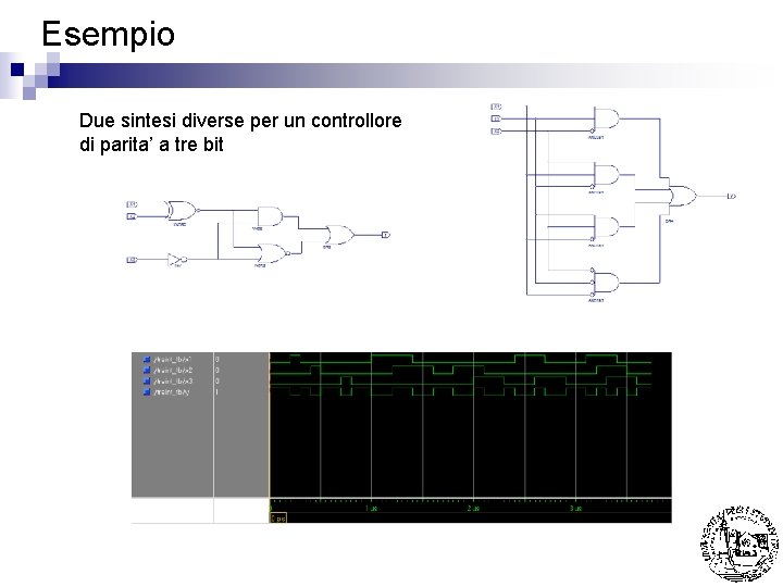 Esempio Due sintesi diverse per un controllore di parita’ a tre bit 