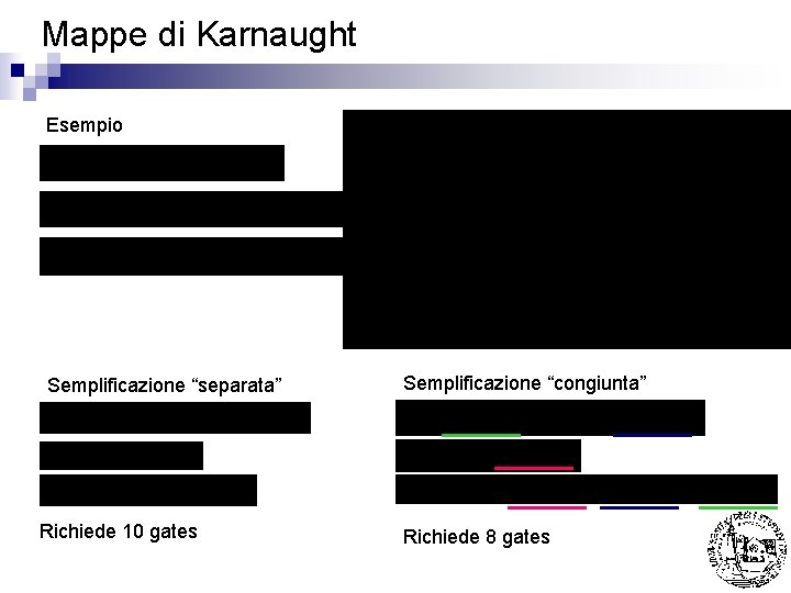 Mappe di Karnaught Esempio Semplificazione “separata” Richiede 10 gates Semplificazione “congiunta” Richiede 8 gates