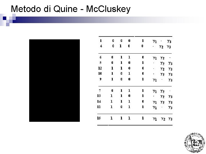 Metodo di Quine - Mc. Cluskey 