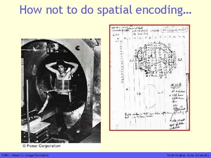 How not to do spatial encoding… FMRI – Week 3 – Image Formation Scott