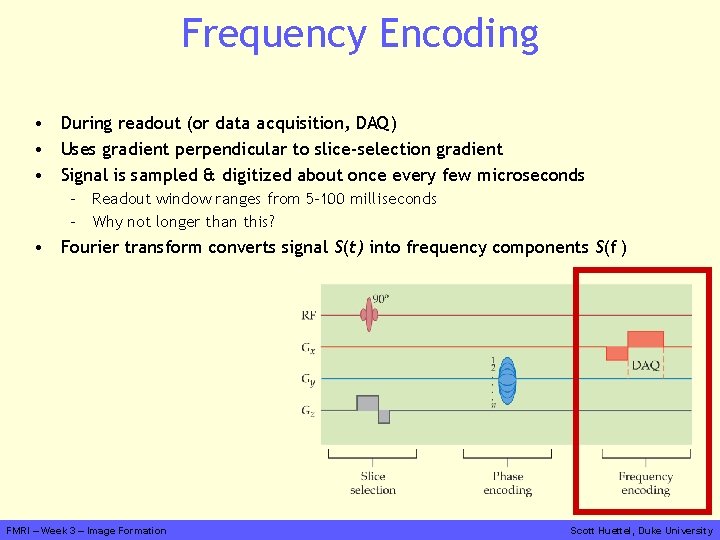 Frequency Encoding • During readout (or data acquisition, DAQ) • Uses gradient perpendicular to