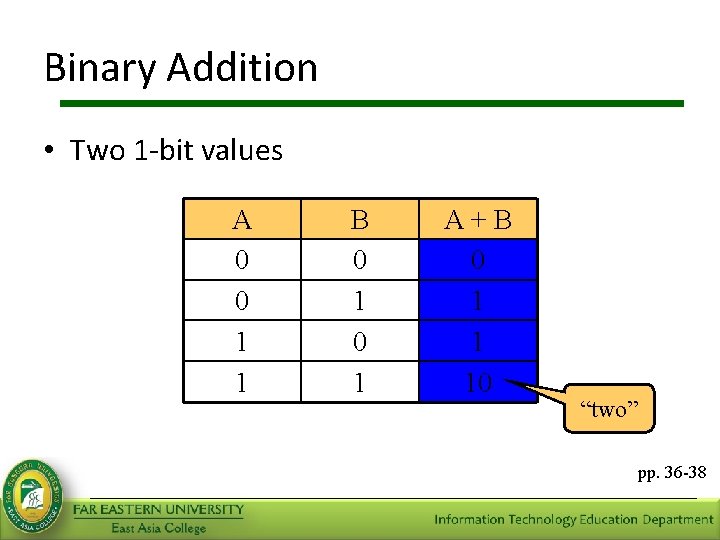 Binary Addition • Two 1 -bit values A 0 0 1 1 B 0