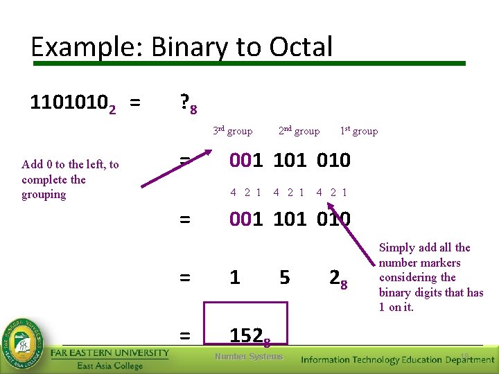 Example: Binary to Octal 11010102 = ? 8 3 rd group Add 0 to