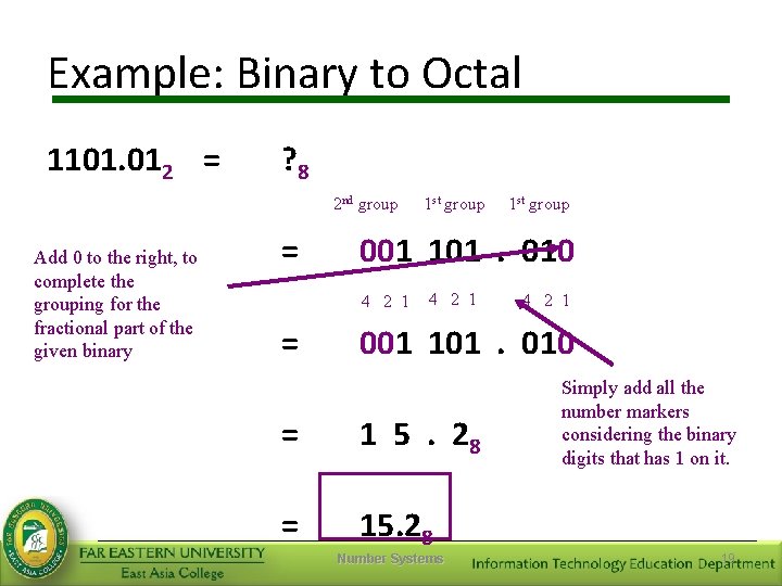 Example: Binary to Octal 1101. 012 = ? 8 2 nd group Add 0