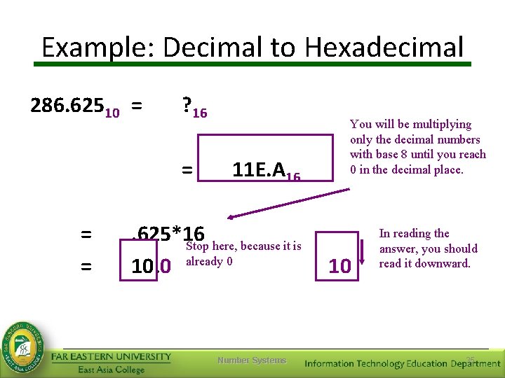 Example: Decimal to Hexadecimal 286. 62510 = ? 16 = = = 11 E.