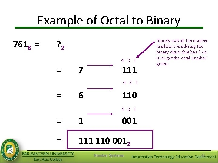 Example of Octal to Binary 7618 = ? 2 4 2 1 = 7