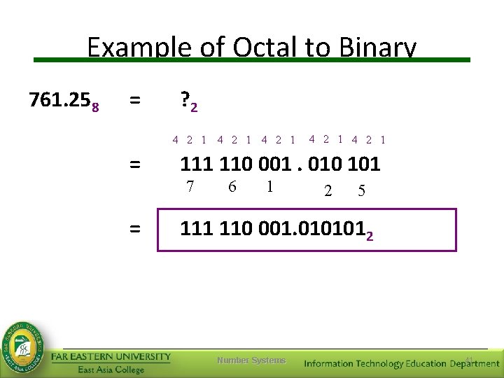 Example of Octal to Binary 761. 258 = ? 2 4 2 1 =