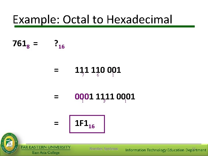 Example: Octal to Hexadecimal 7618 = ? 16 = 111 110 001 7 6