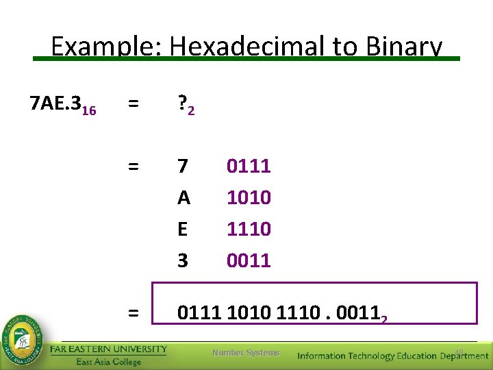 Example: Hexadecimal to Binary 7 AE. 316 = ? 2 = 7 A E